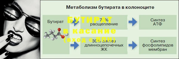 круглые Алзамай